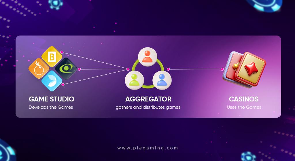 Khám phá cách chơi game Liên Quân Mobile trên PC dễ dàng và hiệu quả