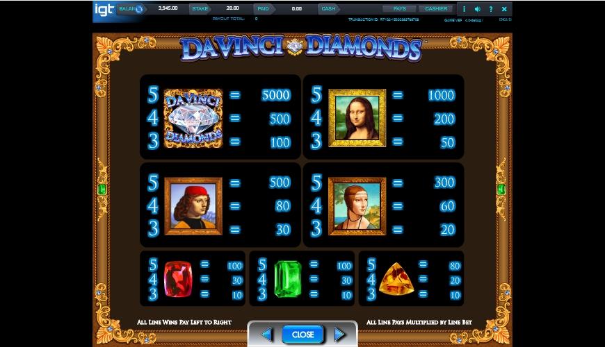Khám phá Fortune Dragon và những bí mật thành công trong thế giới cá cược