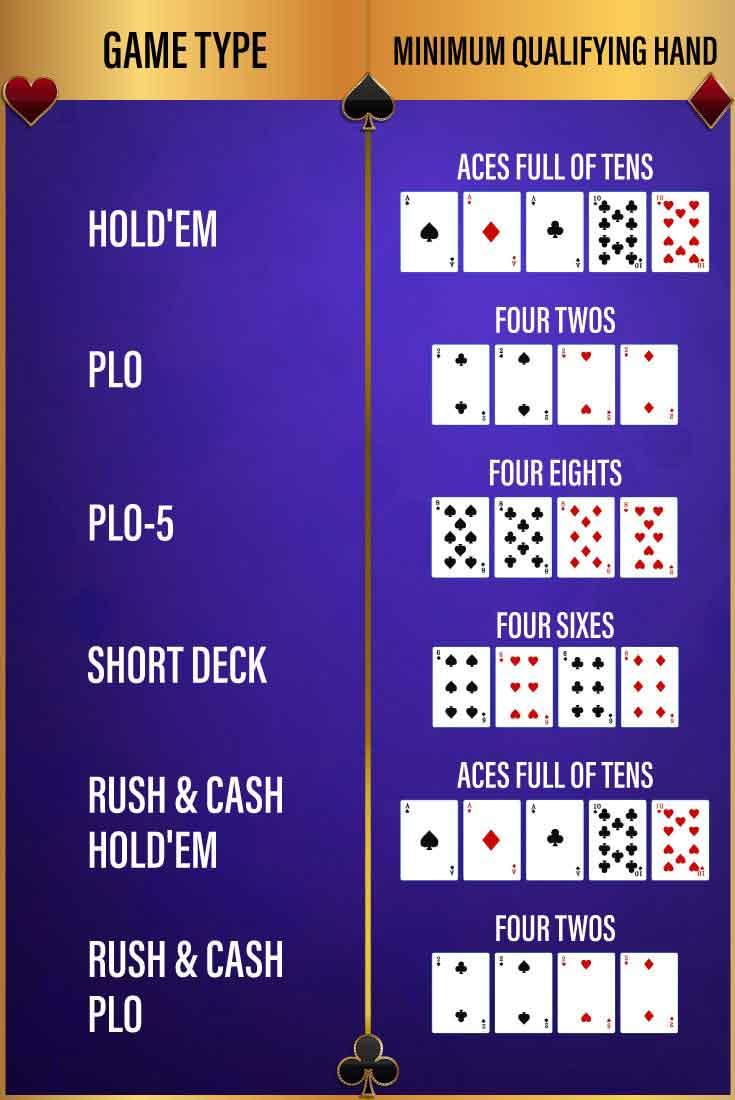 Top 5 game đánh bài đổi tiền mặt uy tín nhất hiện nay bạn nên thử