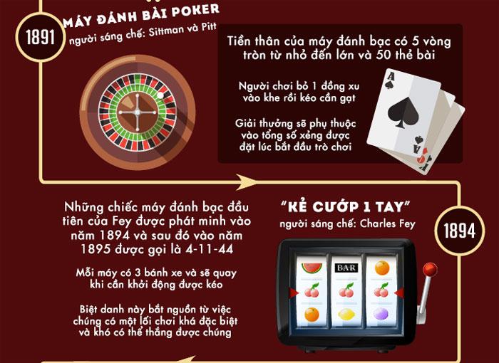 Khám phá trải nghiệm thú vị tại game danh bai 88 club cùng cơ hội nhận thưởng hấp dẫn