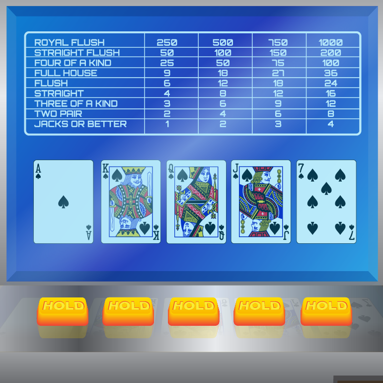 Khám phá game slot Shining Hot 40 hấp dẫn với nhiều phần thưởng lớn